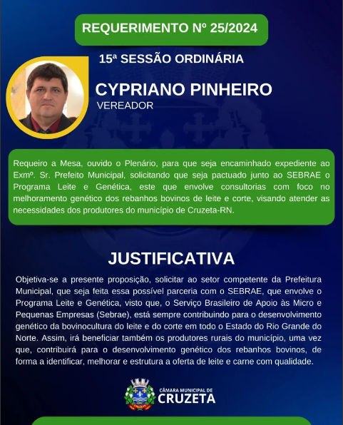 Confira o requerimento do Vereador Cypriano Pinheiro, na 15° Sessão Ordinária